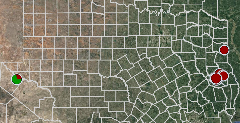 Texas Oil and Gas Scorecards (July 2020)